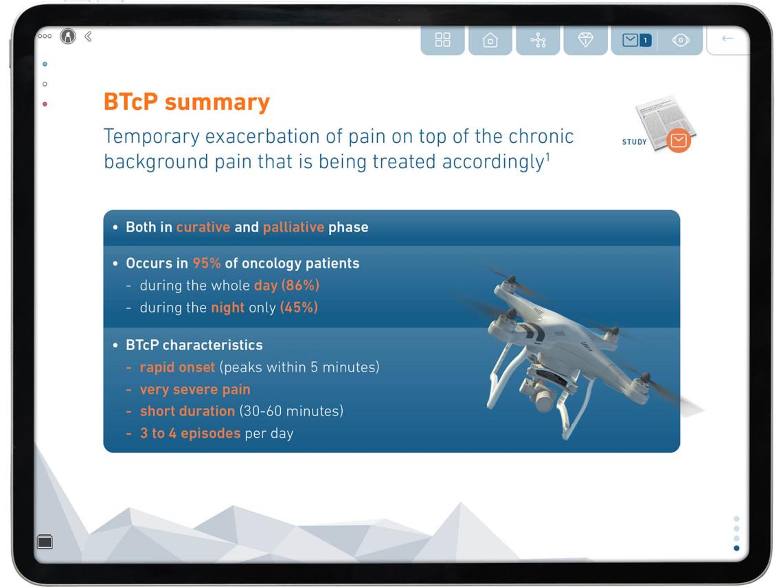 eDetailer Approved Emails