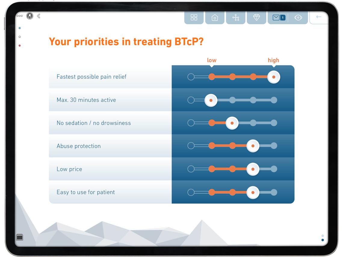 eDetailer Interaktion